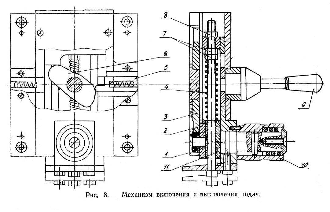 Механізм увімкнення і виключення подач токарно-гвинторізного верстата УТ16В Механізм увімкнення і виключення подач токарно-гвинторізного верстата УТ16В